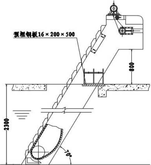 機(jī)械格柵